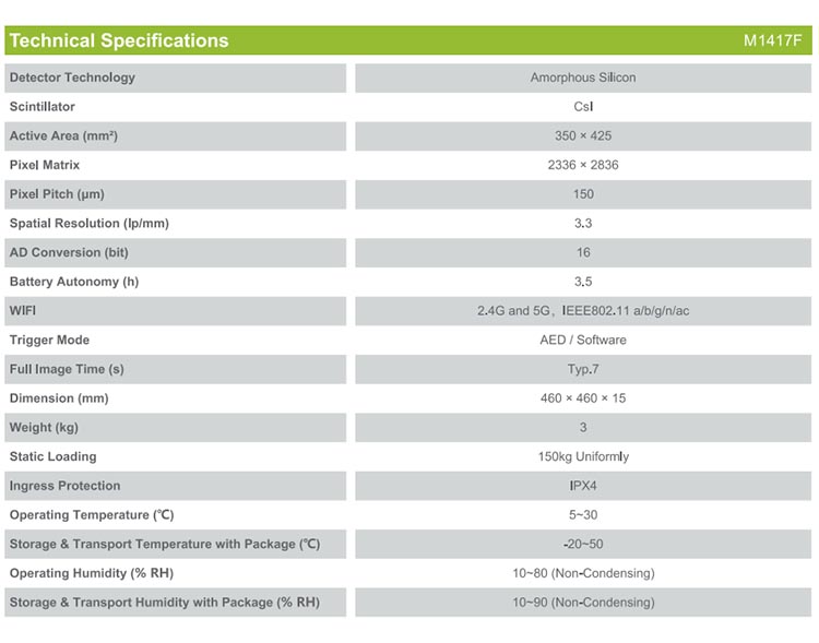 Newheek digital radiography M1417F specification