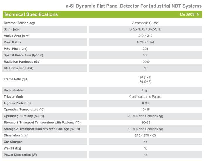a-Si Dynamic Flat Panel Detector For Industrial NDT Systems specification
