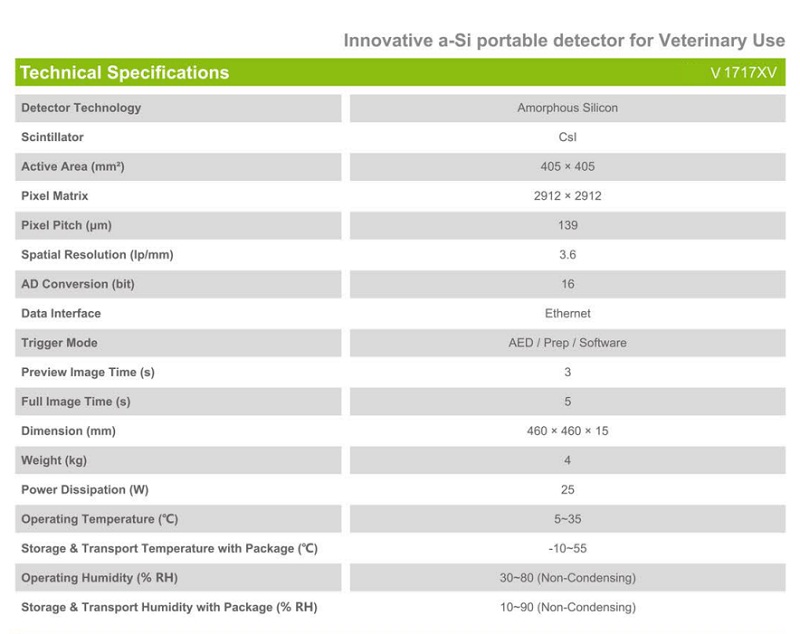 Si Porttable Detector for Veterinary Use specification